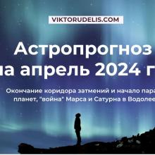 Астропрогноз на апрель 2024