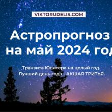 Астропрогноз на май 2024